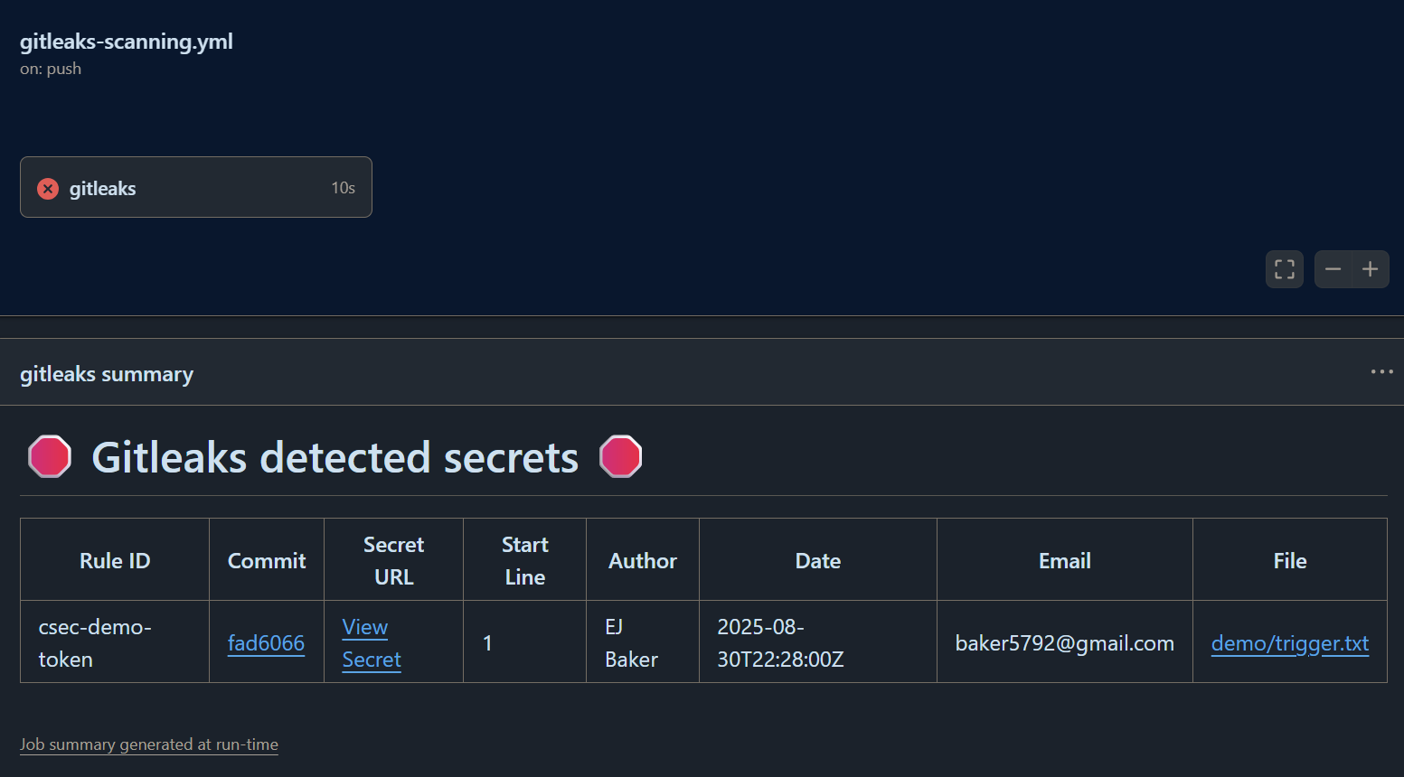 Secret Pipeline Fail